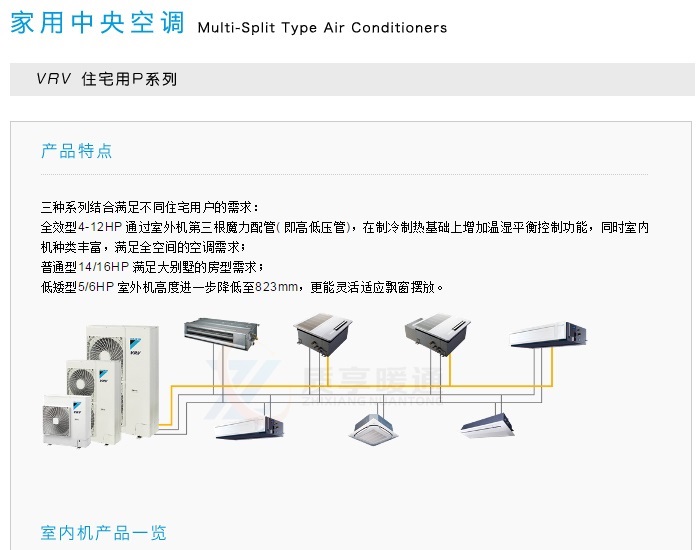 大金家用中央空调VRV 住宅用P系列