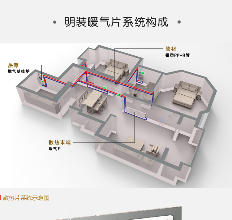 上海暖气片安装价格