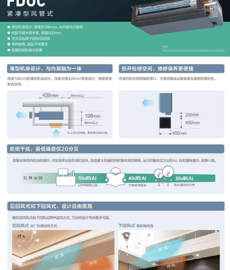 三菱重工KXD变频多联机中央空调