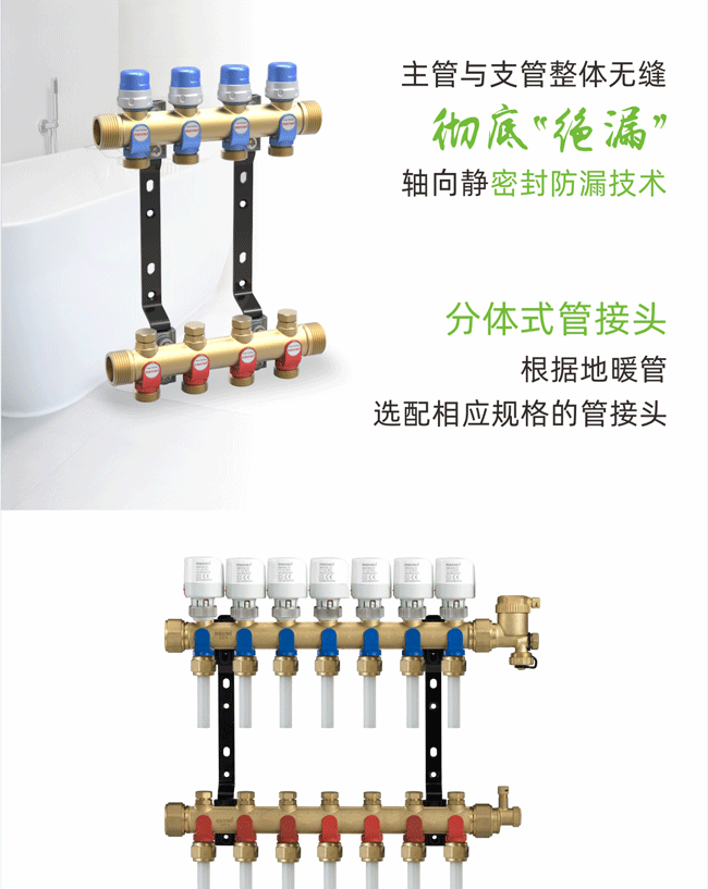 曼瑞德A7N内六角调节智能双调节型分集水器_02