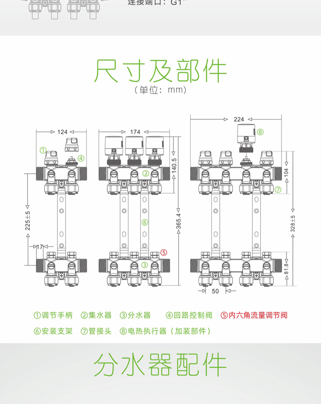 曼瑞德A7N内六角调节智能双调节型分集水器_05