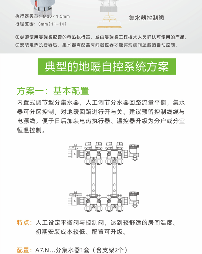 曼瑞德A7N内六角调节智能双调节型分集水器_07