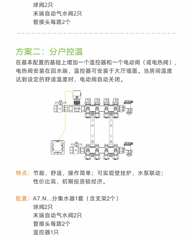 曼瑞德A7N内六角调节智能双调节型分集水器_08