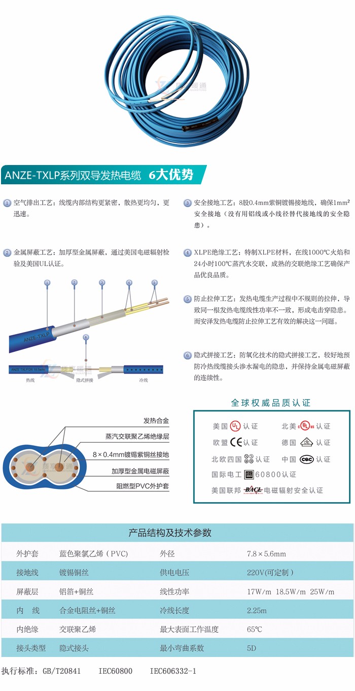 安泽TXLP双导系列发热电缆