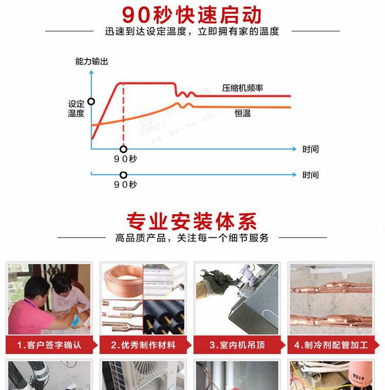 日立家用中央空调