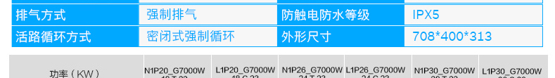 德国博世地暖燃气壁挂炉-盖世7000_09