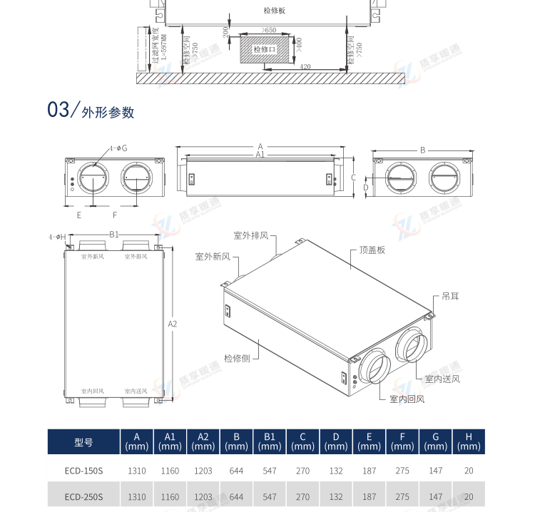 欧井双向流全热新风除湿机_03