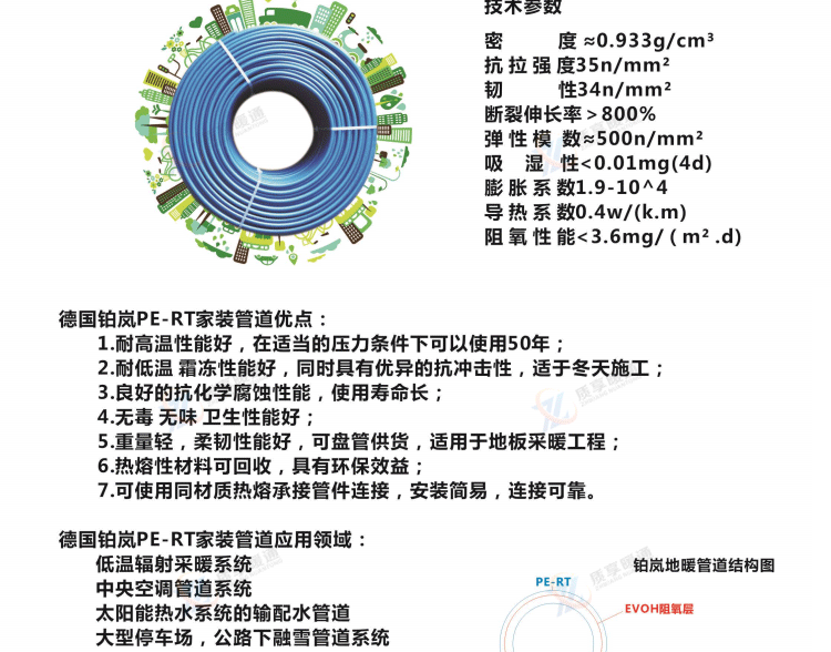 德国铂岚PE-RT地暖管道_02