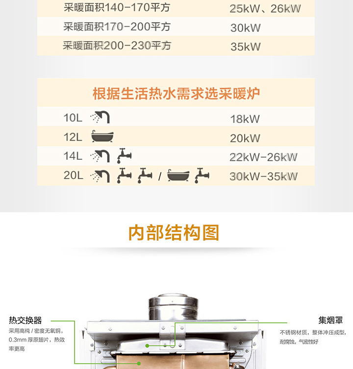 林内睿恒系列地暖燃气采暖炉_12