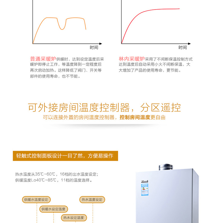 林内睿恒系列地暖燃气采暖炉_03