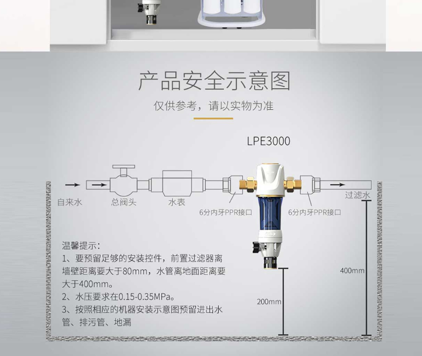 美国蓝飘尔LPE3000前置过滤器