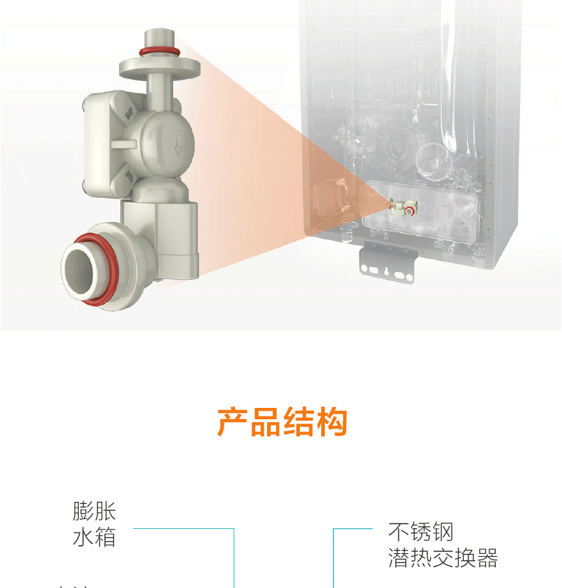 林内云智能系列冷凝采暖炉_14