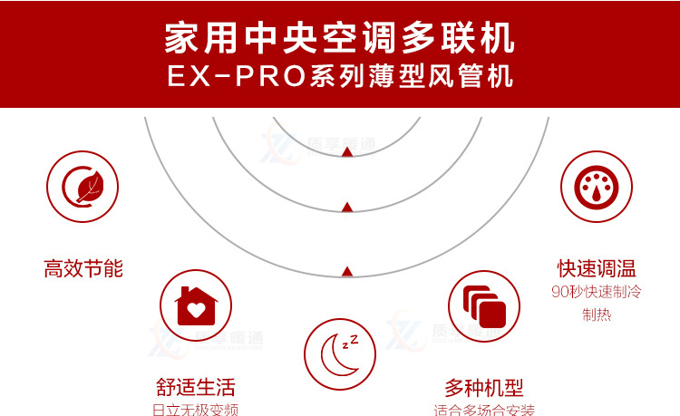 日立家用中央空调EX-PRO系列