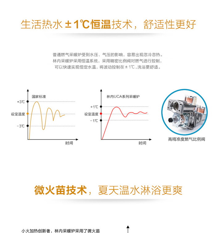 林内睿恒系列地暖燃气采暖炉_05