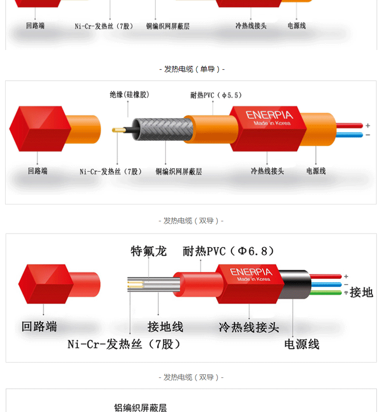 大宇发热电缆_02