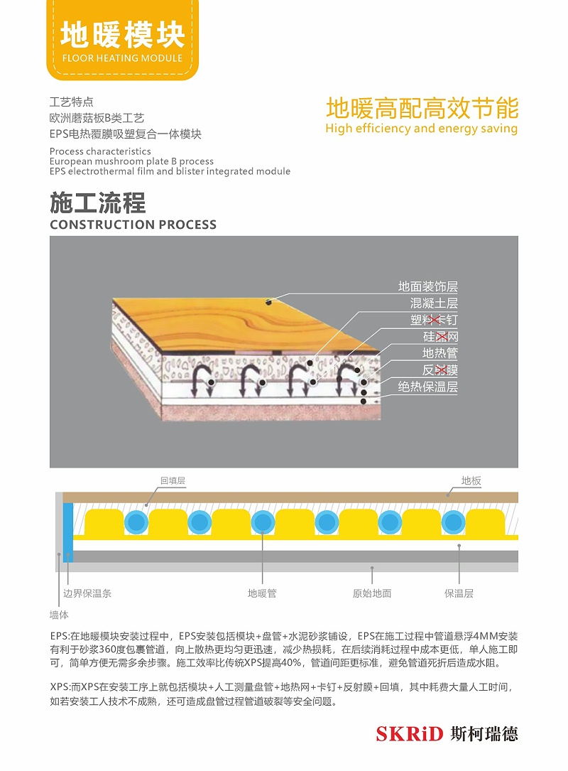 欧式地暖安装模块