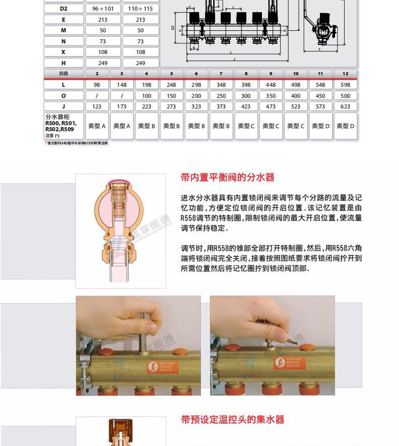 嘉科米尼分集水器_02