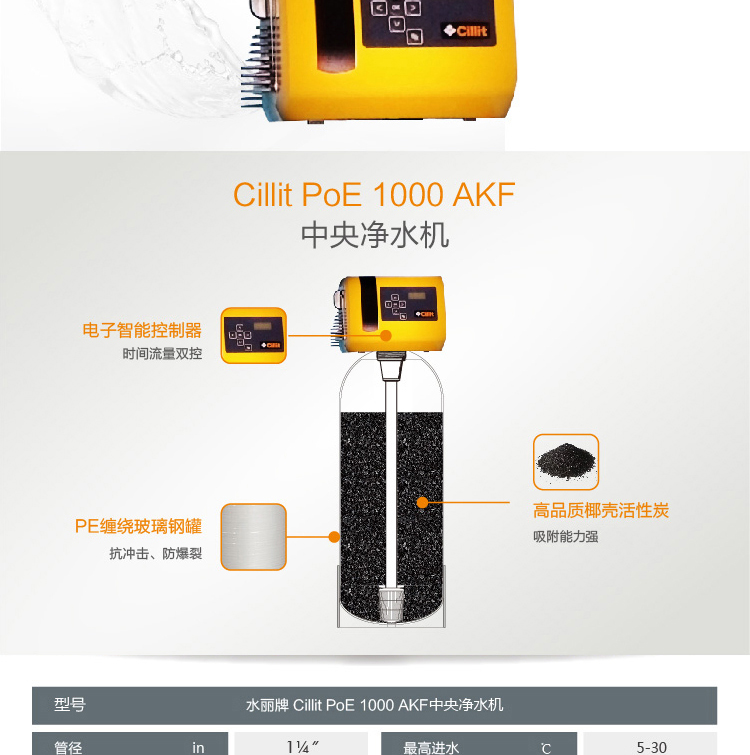 水丽牌 PoE 1000 AKF 中央净水机