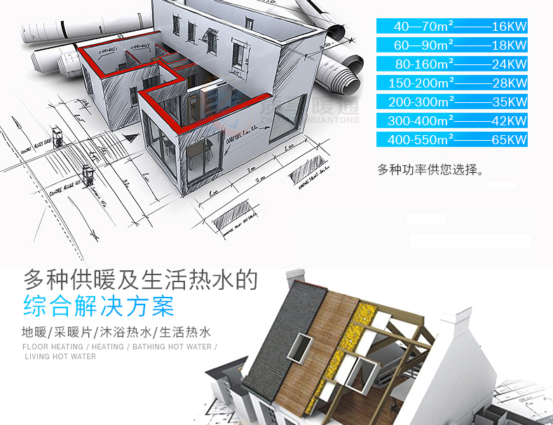 德国博世地暖燃气壁挂炉-盖世7000_06