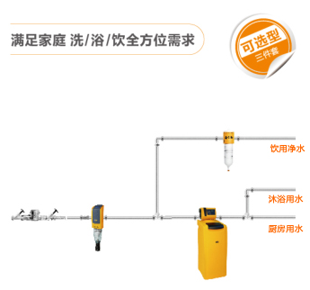 德国水丽净水安装